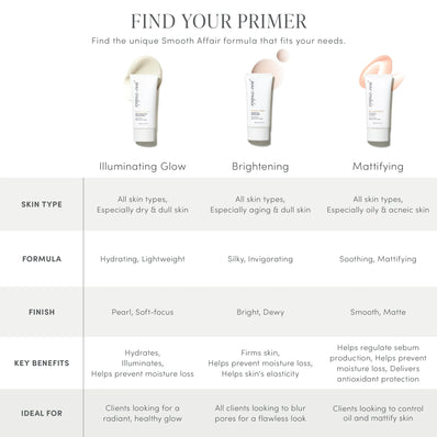 Jane Iredale Smooth Affair Primer