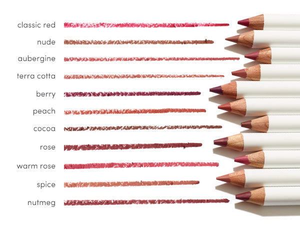 Jane Iredale Lip Pencil