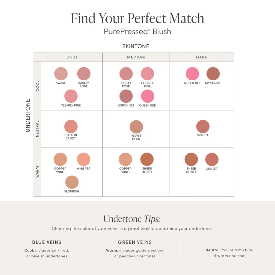 JANE IREDALE PUREPRESS BLUSH