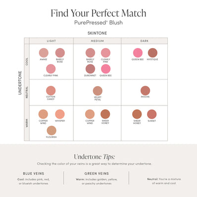 JANE IREDALE PUREPRESS BLUSH