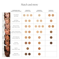 Jane Iredale PureMatch Concealer